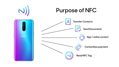 what does nfc stand for on an android phone|nfc symbol on phone.